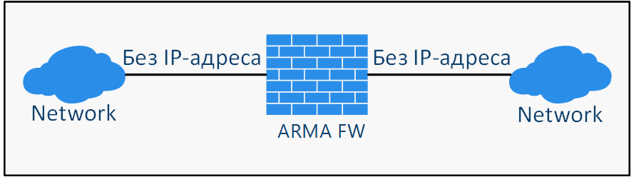 ../../../_images/fw.ra.3.2.1.png