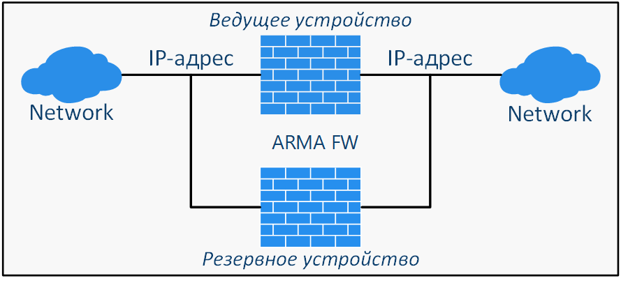 ../../../_images/fw.ra.3.4.1.png