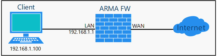 ../../../_images/fw.rp.26.1.png