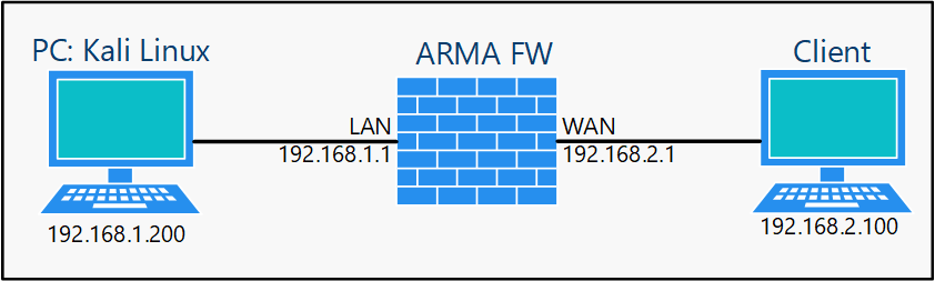 ../../../_images/fw.rp.5.5.2.1.png