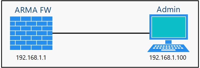 ../../../_images/fw.rp.7.1.2.1.png