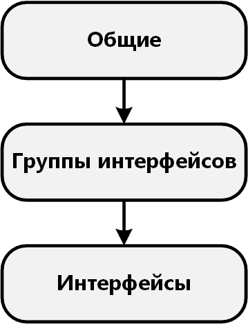../../../_images/fw.rp.firewall.1.3.png