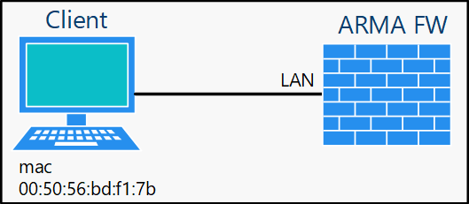 ../../../_images/fw.rp.firewall.1.6.1.png