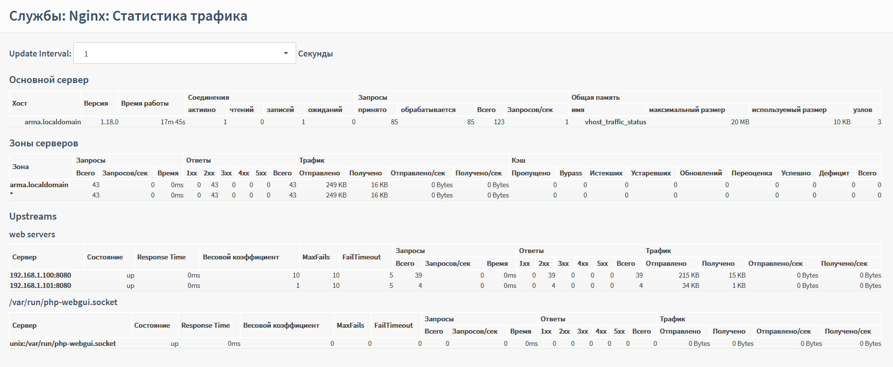 ../../../_images/fw.rp.reverse-proxy.1.5.3.png