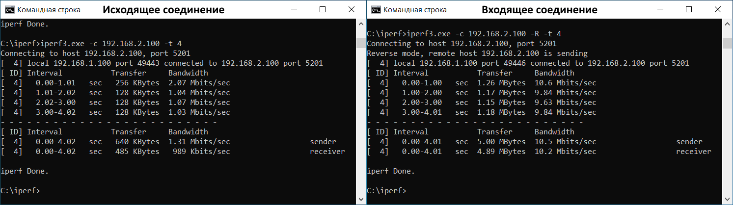 ../../../_images/fw.rp.shaper-traffic.1.4.1.png