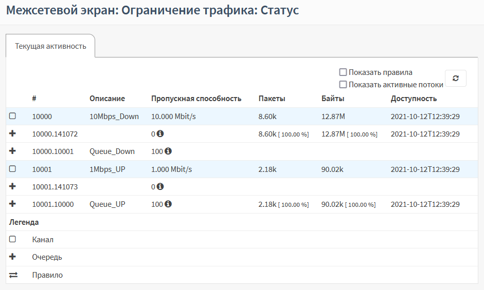 ../../../_images/fw.rp.shaper-traffic.2.1.png